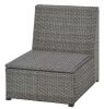 SOLLERÖN Outdoor One-Seat Modular Section, Dark Gray 