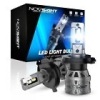 NOVSIGHT H4 9003 HB2 LED Headlight Bulbs