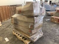 Pallet of Return Items, Will Have Salvage&nbsp;