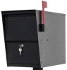 LetterSentry Rust Free Galvanized Steel Locking Mailbox, Does Not Include Post - Appears New 