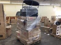 Salvage Pallet. Items Will Be Damaged and Incomplete.&nbsp;
