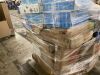 Salvage Pallet. Items Will Be Damaged and Incomplete. - 4
