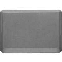 GORILLA GRIP Anti-Fatigue Mat