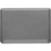 GORILLA GRIP Anti-Fatigue Mat
