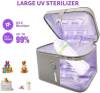 Olina UV Light Sanitizer Bag Box, UVC LED Cleaner for Phone Sanitizer Clothes Glasses Toy (02-Gray). NEW