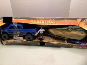 Imagination Adventure Playset, Alligator Head Missing Remote, Ecommerce Return