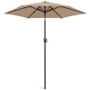 7.5ft Outdoor Market Patio Umbrella w/ Push Button Tilt, Crank Lift