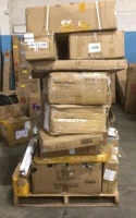 Salvage Pallet. Items Will Be Broken and Incomplete.&nbsp;