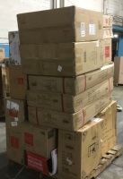 Salvage Pallet. Items Will Be Broken and Incomplete.&nbsp;