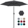 7.5ft Outdoor Market Patio Umbrella w/ Push Button Tilt, Crank Lift. Dark Gray. Appears New