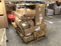 Pallet of Salvage Returns. Will contain Broken or Incomplete Pieces