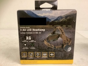 LED Headlamp, Powers Up, E-Commerce Return