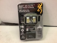 Night Gig Elite USB Rechargeable LED Headlamp, Appears New