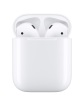 Apple AirPods, Powers Up, E-Commerce Return, Retail 129.00