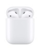 Apple AirPods, Powers Up, E-Commerce Return, Retail 129.00