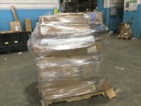 Salvage Pallet. Items Will Be Broken, Incomplete, and Damaged.&nbsp;