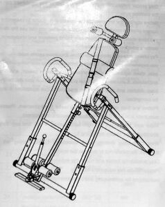 Fitness Inversion Table