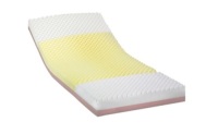 Invacare Solace Prevention&nbsp;Mattress, 80", Like New, Retail - $357