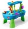 Step2 Rain Showers Splash Pond Water Table, Like New, Retail - $92.99