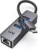 USB C to Ethernet Adapter