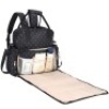 Lot of (4) SAWNZC Diaper Bag Backpack with Changing Pad - New
