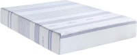 Vibe 12-Inch Gel Memory Foam Mattress - Twin XL. NEW