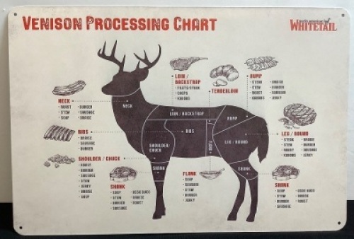 Cuts of Venison Butcher Metal Sign 12x18